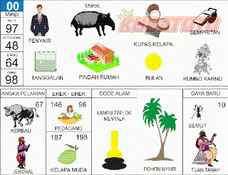 Ilustrasi Erek Erek 20