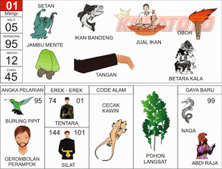 Ilustrasi Erek Erek 20