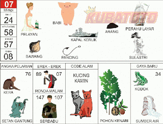 Ilustrasi Erek Erek 20