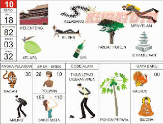 Ilustrasi Erek Erek 20