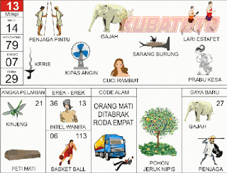 Ilustrasi Erek Erek 20