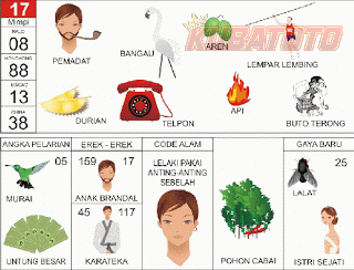 Ilustrasi Erek Erek 20