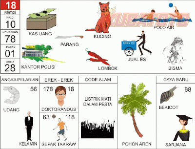 Ilustrasi Erek Erek 20