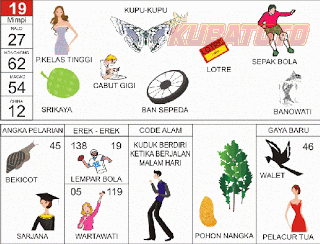 Ilustrasi Erek Erek 20