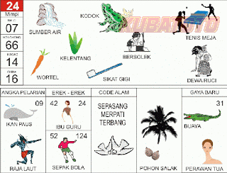 Ilustrasi Erek Erek 20