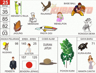 Ilustrasi Erek Erek 20