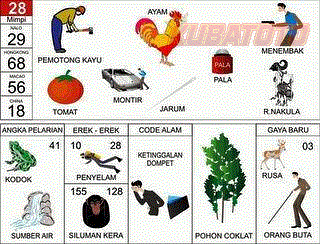 Ilustrasi Erek Erek 20