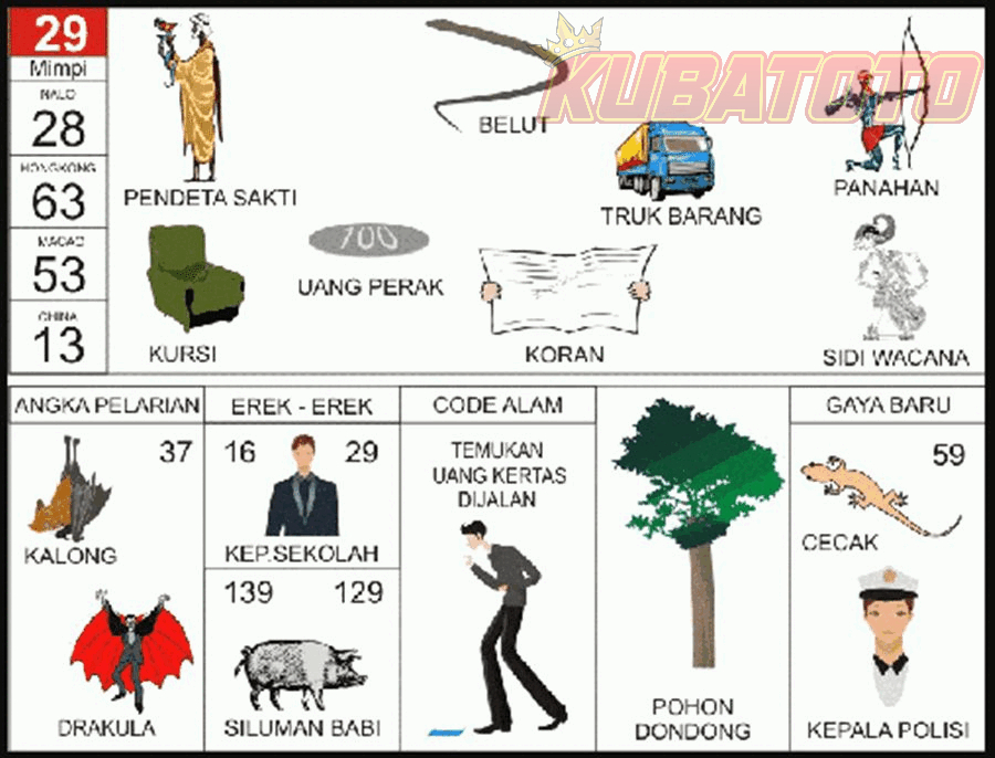 Ilustrasi Erek Erek 20