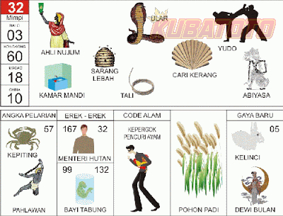 Ilustrasi Erek Erek 20