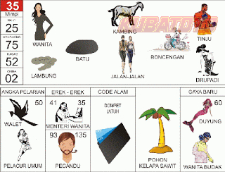 Ilustrasi Erek Erek 20