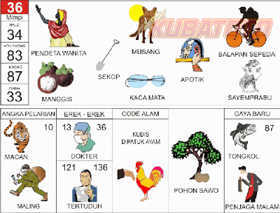 Ilustrasi Erek Erek 20