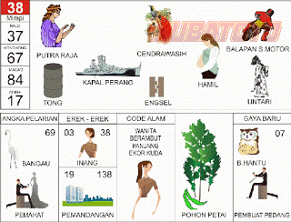 Ilustrasi Erek Erek 20