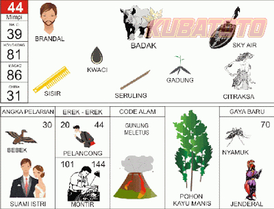 Ilustrasi Erek Erek 20