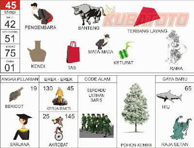 Ilustrasi Erek Erek 20