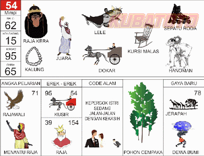 Ilustrasi Erek Erek 20