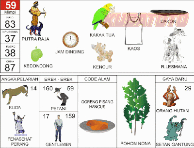Ilustrasi Erek Erek 20