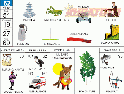 Ilustrasi Erek Erek 20