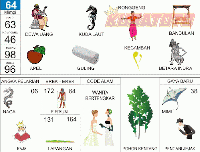 Ilustrasi Erek Erek 20