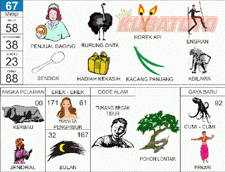 Ilustrasi Erek Erek 20