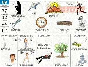 Ilustrasi Erek Erek 20