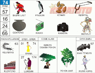 Ilustrasi Erek Erek 20