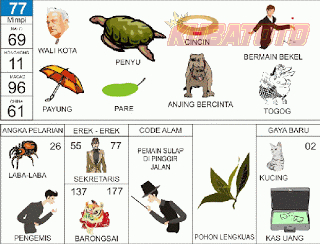 Ilustrasi Erek Erek 20