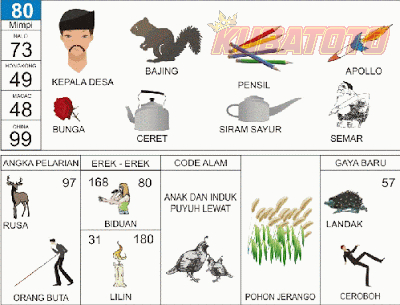 Ilustrasi Erek Erek 20