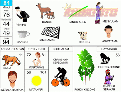 Ilustrasi Erek Erek 20