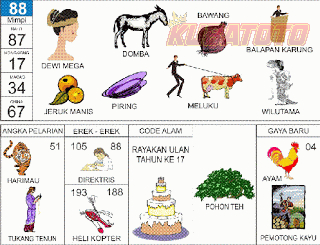 Ilustrasi Erek Erek 20