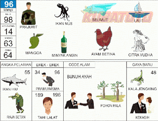 Ilustrasi Erek Erek 20